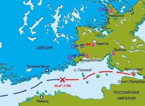 Русско-шведская война 1788–1790 гг. Карта кампании 1788 г. на Балтике
